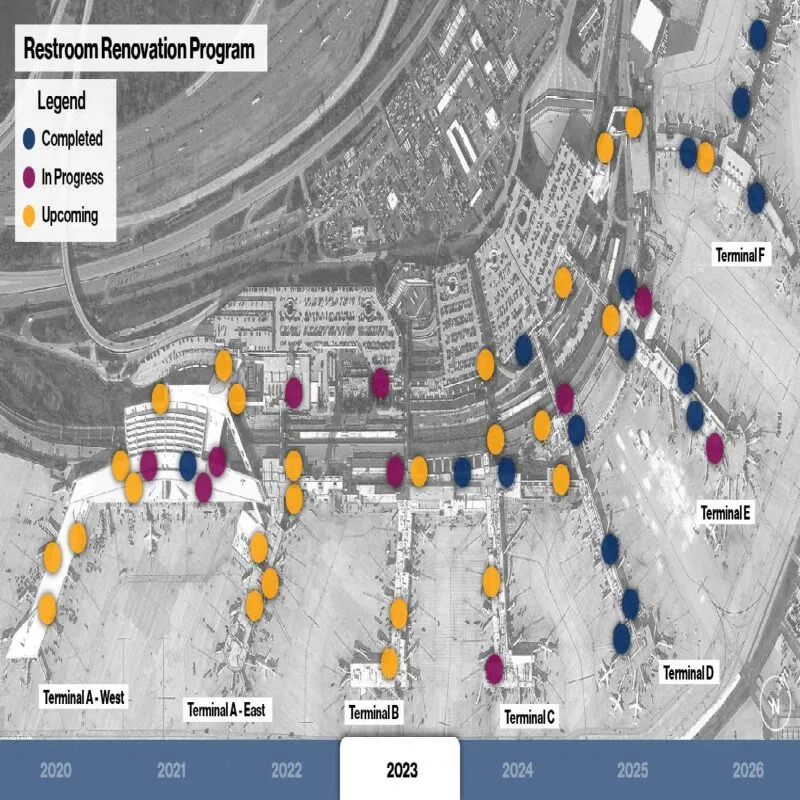 P PHL On Call Lift Station
