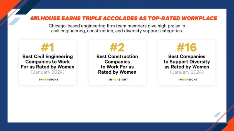 Milhouse Engineering and Construction, Inc. Earns Triple Accolades as Top-Rated Workplace 