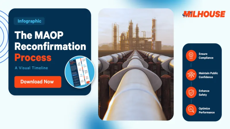 The MAOP Reconfirmation Process – A Visual Timeline